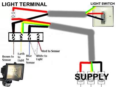 flood light no junction box|flood light wiring diagram.